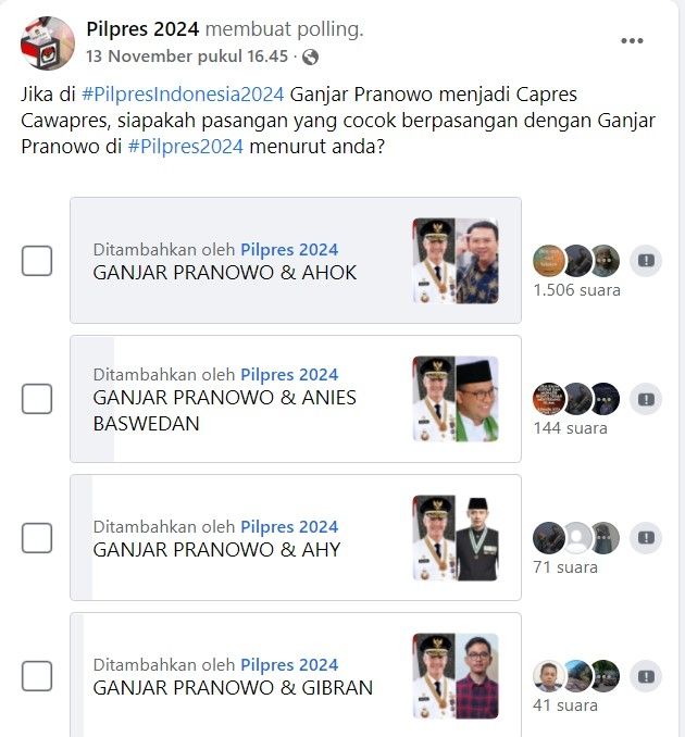 Capres 2024 pilihan netizen. Nama Ganjar dan Ahok mencuat. [Facebook]