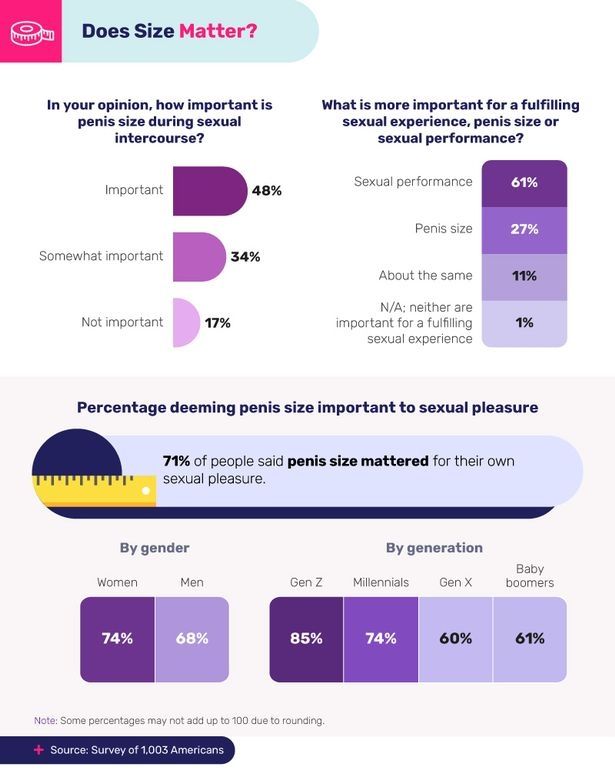 Hasil survei Medzino (Medzino)