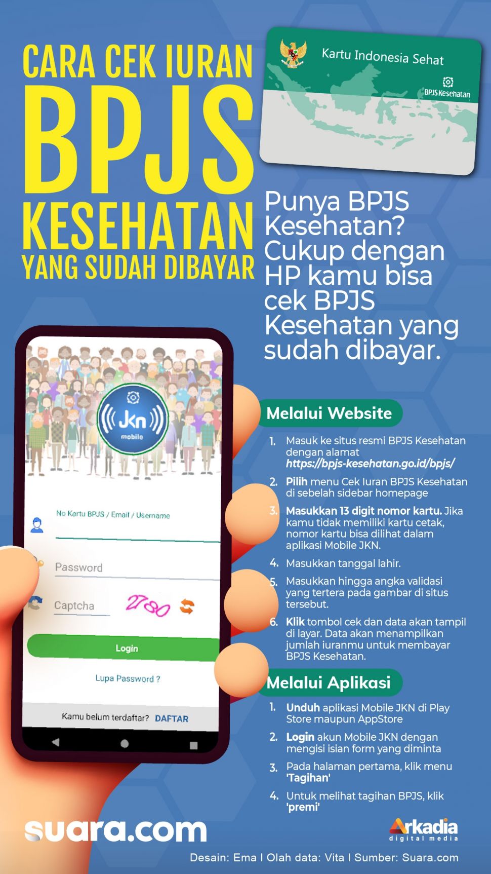 Aplikasi Cek Bpjs Kesehatan Homecare24 7472