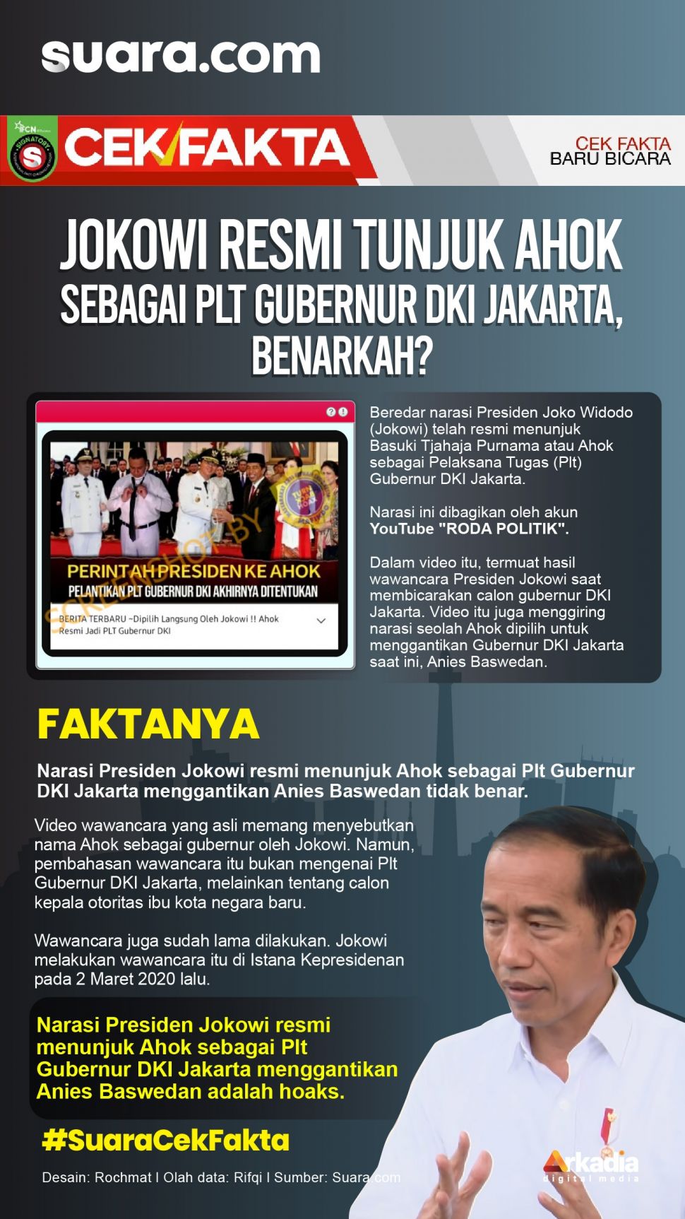 Beredar narasi Presiden Joko Widodo (Jokowi) telah resmi menunjuk Basuki Tjahaja Purnama atau Ahok sebagai Pelaksana Tugas (Plt) Gubernur DKI Jakarta.