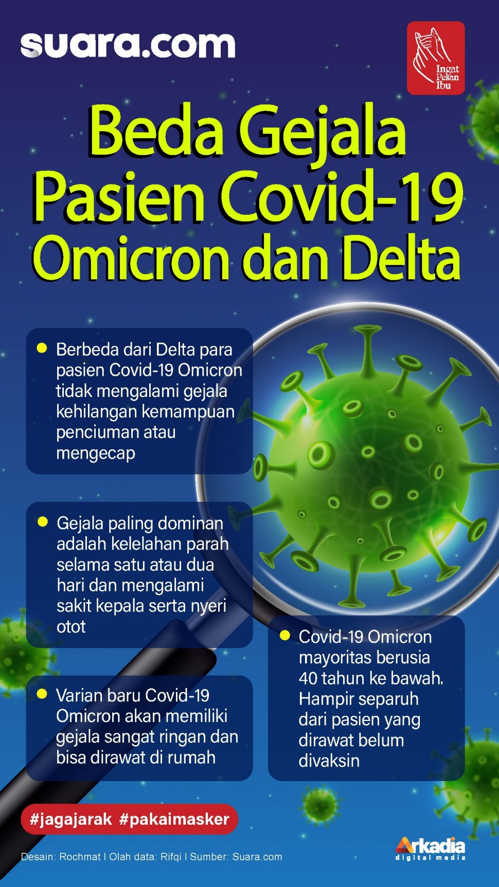 Pasien yang terinfeksi varian baru Covid-19 Omicron akan memiliki gejala sangat ringan dan bisa dirawat di rumah