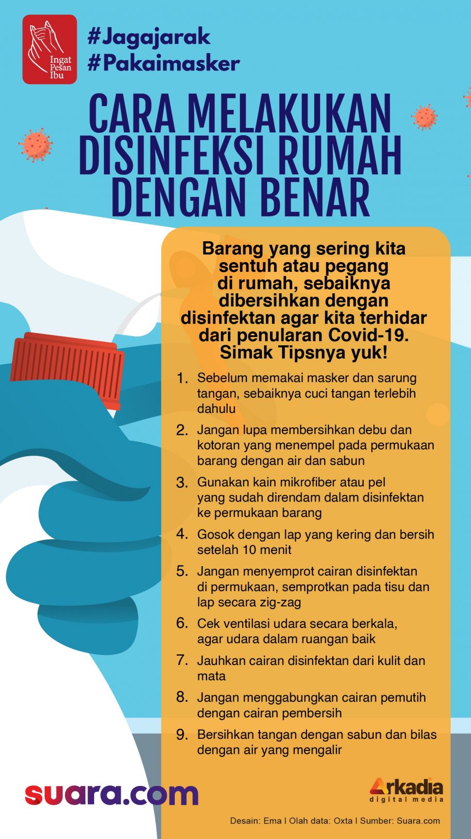  Simak tipsnya yuk Cara melakukan Disinfeksi Rumah dengan Benar #suaragrafis