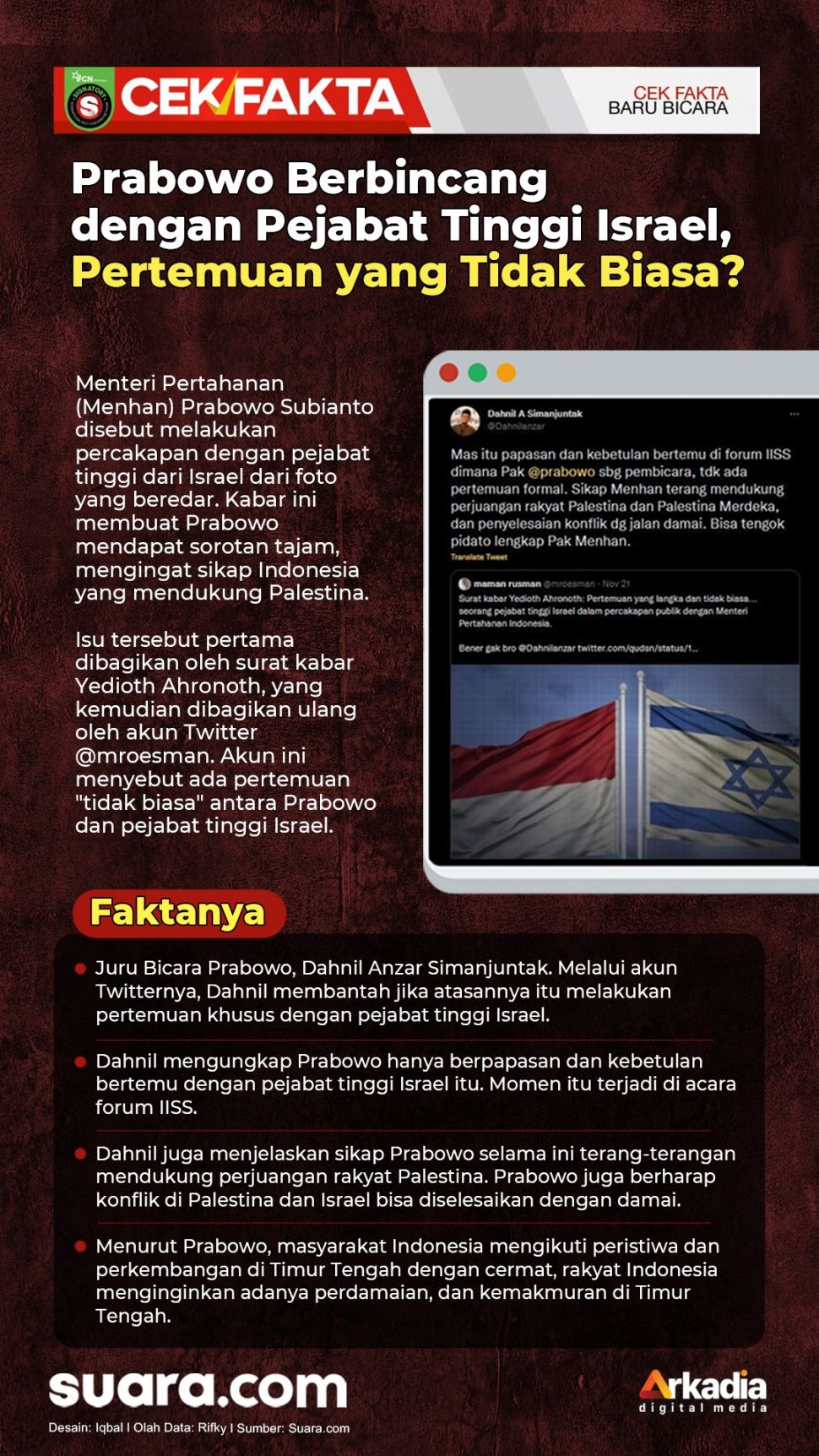  Menteri Pertahanan (Menhan) Prabowo Subianto disebut melakukan percakapan dengan pejabat tinggi dari Israel dari foto yang beredar.