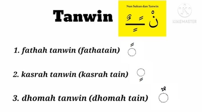 Tanda Baca Al-Quran, Tanwin (YouTube Dini Rosifah)