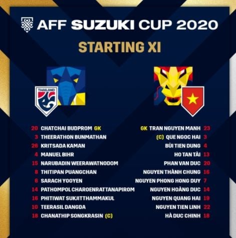 [Twitter resmi AFF Suzuki Cup 2020]