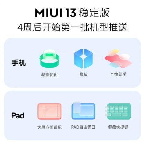 MIUI 13. [Weibo]