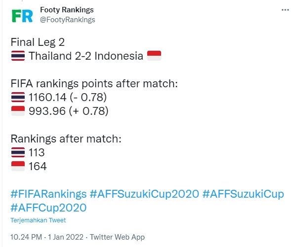 Ranking FIFA timnas Indonesia. (Twitter/@FootyRankings)