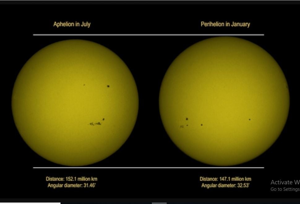 Fenomena Perihelion. [Earthsky]