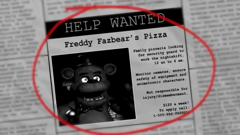 Five Nights at Freddy’s Series. [Google Play Store]
