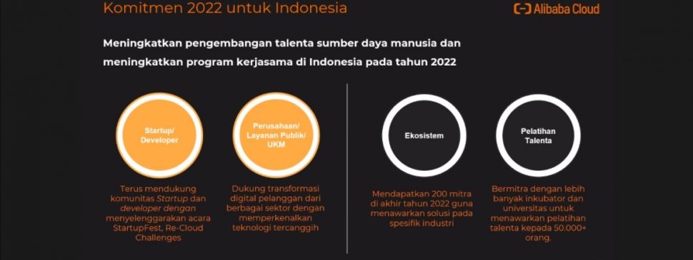 Alibaba Cloud Webinar, Kamis (13/1/2022). [Screenshot/Dicky Prastya]