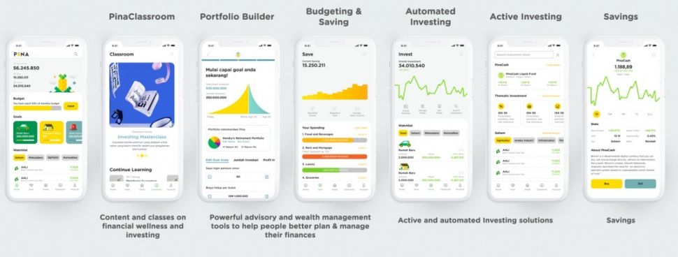 Aplikasi PINA untuk Bantu Mencapai Kebebasan Finansial. (Dok. PINA)