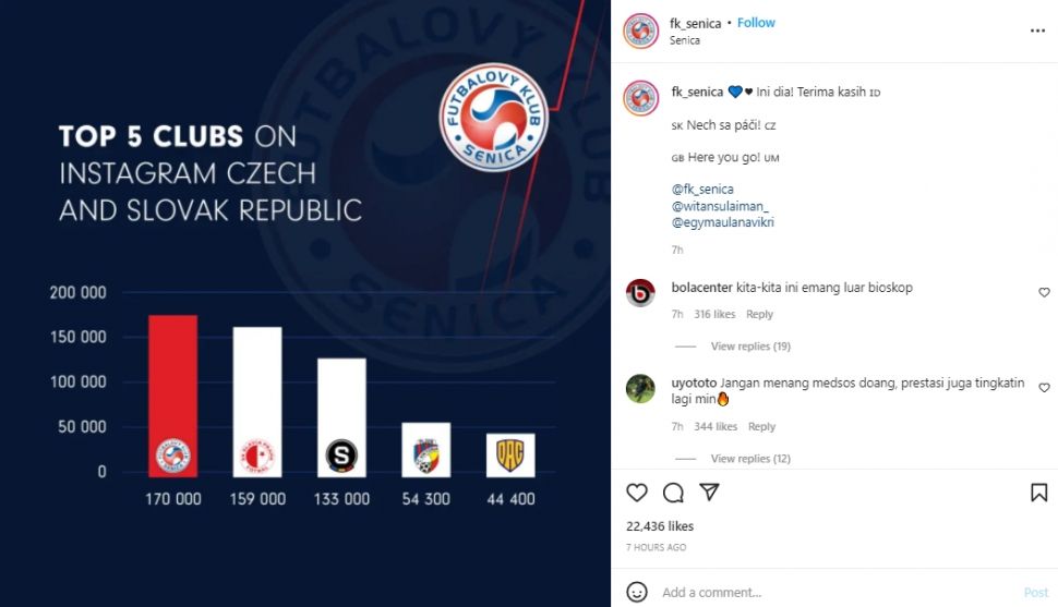FK Senica jadi klub paling populer di Instagram. (Instagram/fk_senica)