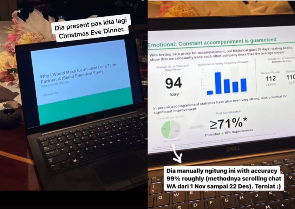 Momen sang laki-laki saat presentasi menjelaskan perihal hubungan keduanya untuk menyatakan cinta dengan sangat unik. (TikTok/miraclesitompul)