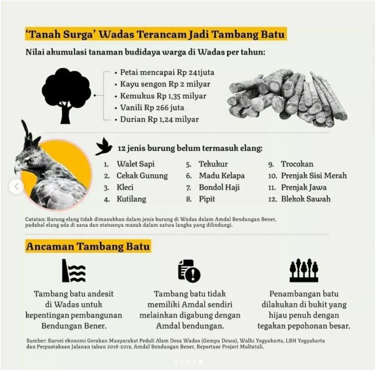 Nilai ekonomi desa warga berdasarkan data dari Walhi Yohgyakarta. [Instagram/@wadas_melawan]