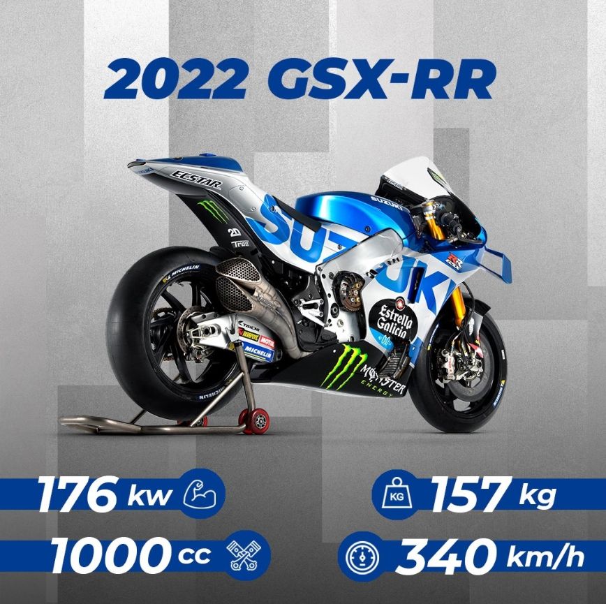 Spesifikasi motor balap Suzuki GSX-RR 2022. (Twitter)