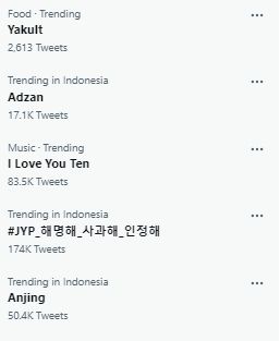 Adzan menjadi trending topik di Twitter pada Kamis 23 Februari 2022. (Twitter)