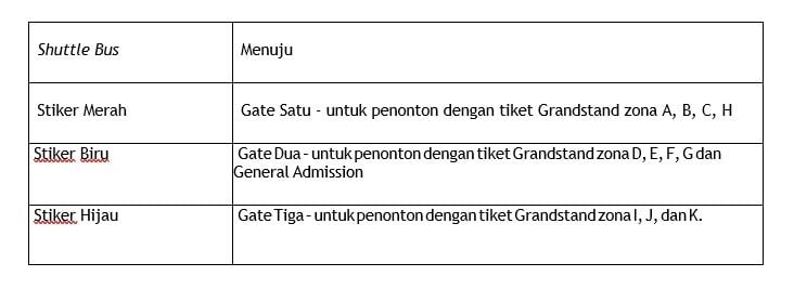 Shelter Bus menuju Mandalika. (Istimewa)