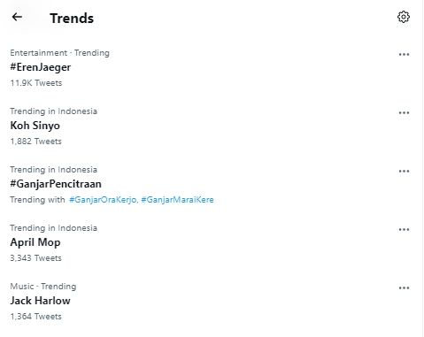 Tagar Ganjar Pencitraan trending usai Jawa Tengah ditetapkan sebagai provinsi termiskin di pulau Jawa (Twitter)