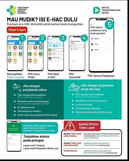 Cara Mengisi eHAC untuk Transportasi Udara, Darat dan Laut. (Instagram/@kemenkes_ri)