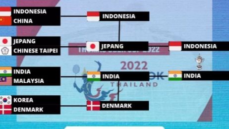 Head to Head Indonesia vs India final Thomas Cup 2022. (Instagram)