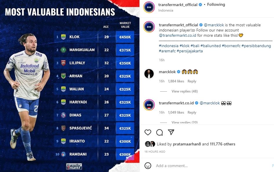 Daftar pemain Indonesia yang punya nilai pasar termahal, teratas Marc Klok. (Instagram/transfermarkt_official)