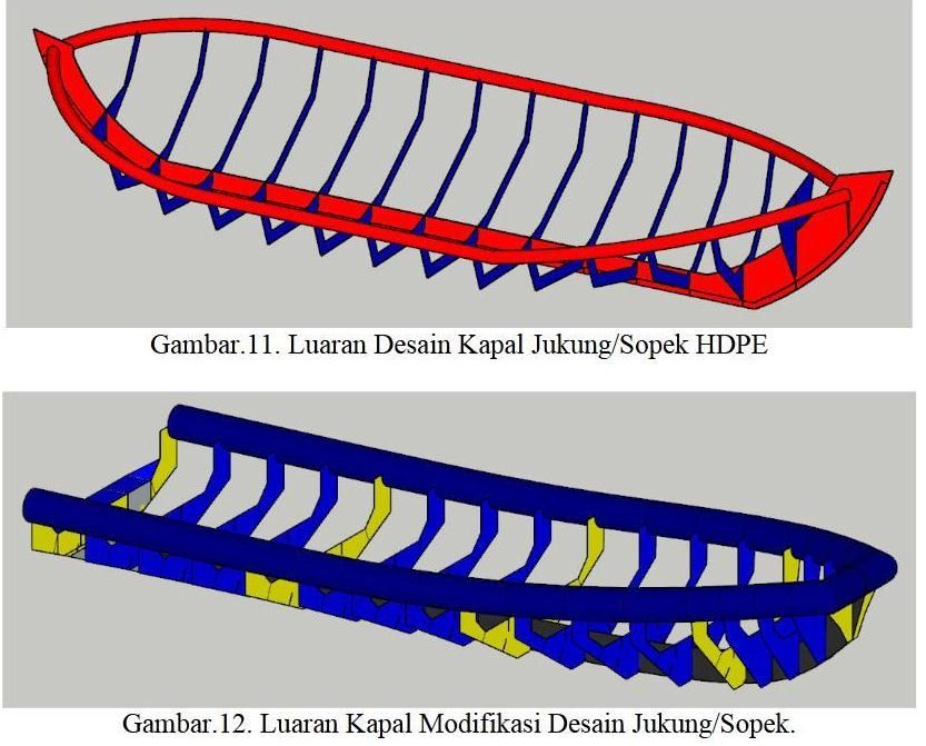 Peneliti UNDIP menunjukan desain kapal yang ekonomis dan ramah lingkungan untuk para nelayan. [Dok Humas] 