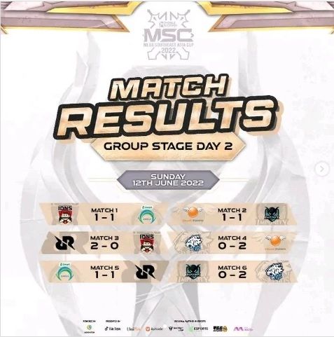 Hasil MSC 2022 Stage Group. [Instagram@msc.mobile.legends]