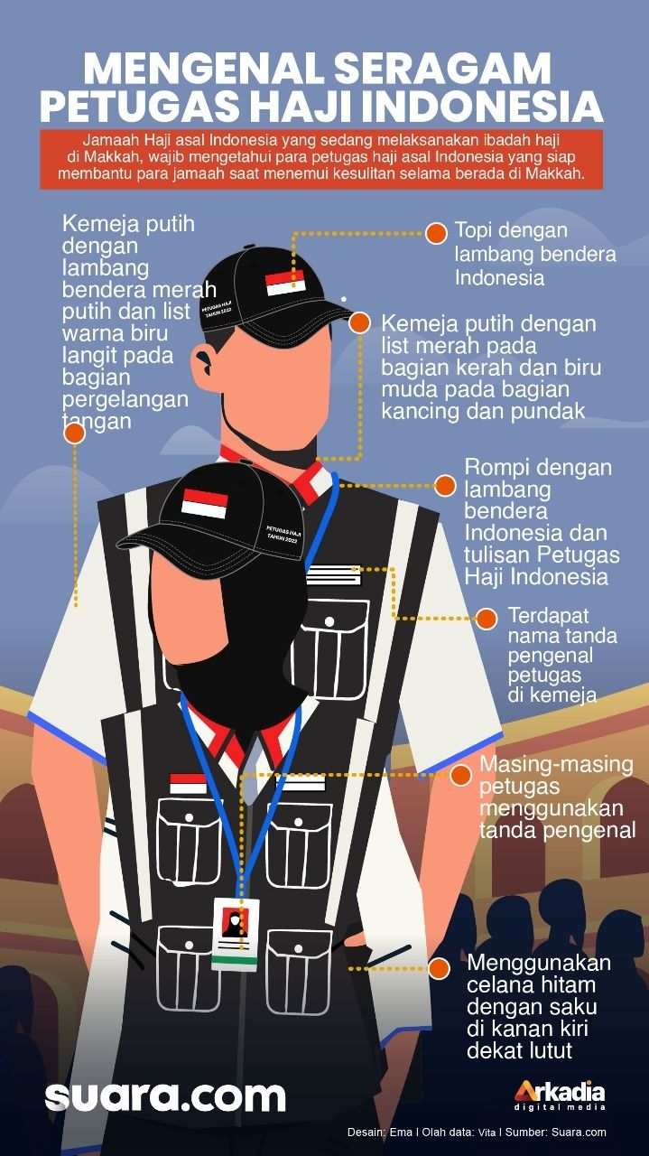 Mengenal ciri-ciri seragam petugas haji indonesia 2022 (Suara.com)
