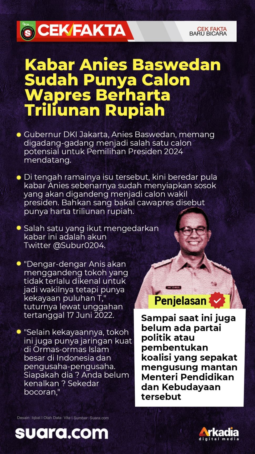 INFOGRAFIS: CEK FAKTA: Beredar Kabar Anies Baswedan Sudah Punya Calon Wapres Berharta Triliunan Rupiah