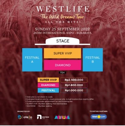 Konser Westlife [dok: Otello Asia dan Neutron Live]