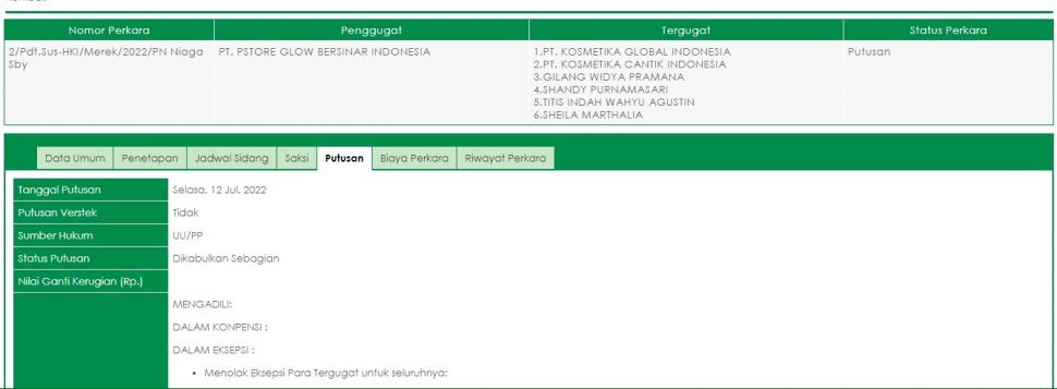 Amar putusan MS Glow vs PS Glow [Website Pengadilan Negeri Surabaya]