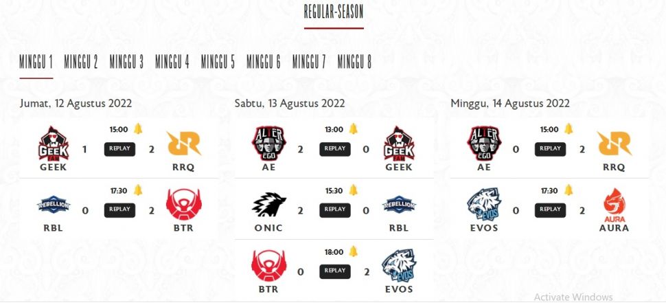 Hasil sementara MPL ID Season 10 minggu pertama. [MPL.Id]