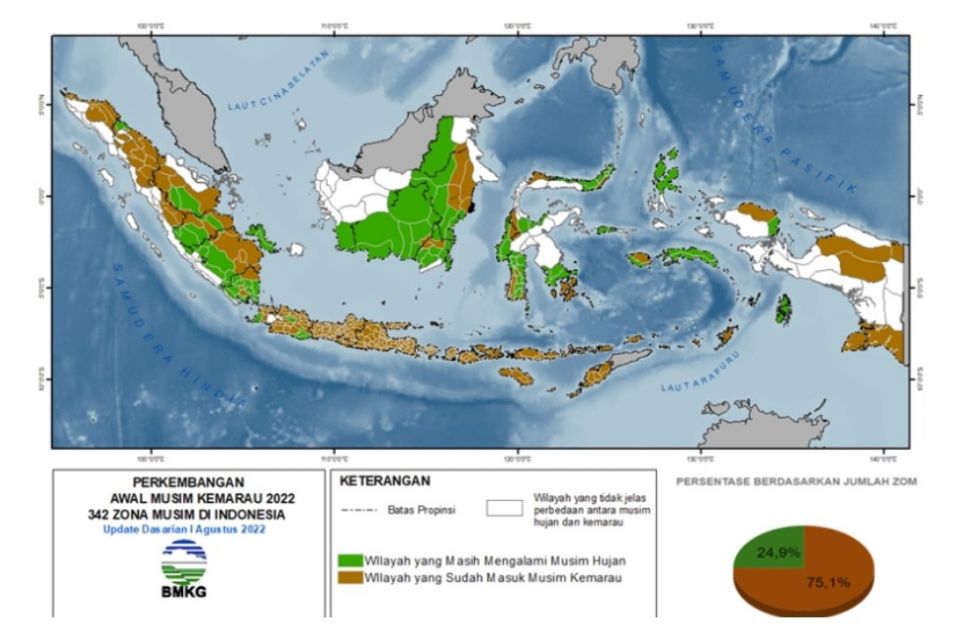 Analisis musim kemarau dasarian I Agustus 2022.(ANTARA/HO-BMKG)