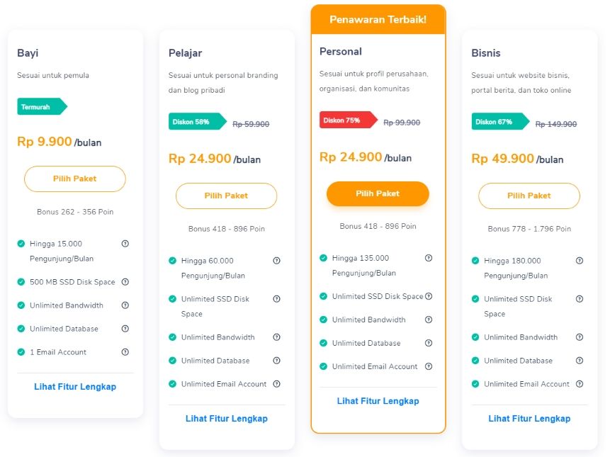 Daftar harga paket Niagahoster.