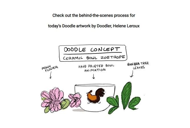 Ilustrasi awal proses pembuatan doodle mangkuk ayam jago. (Screenshot)