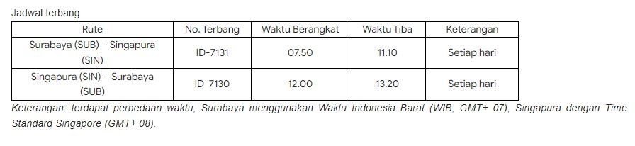 Jadwal penerbangan terbaru Jawa Timur-Singapura Batik Air. (Dok.Batik Air)