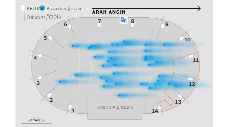 14 Temuan Dari Hasil Investigasi The Washington Post Soal Tragedi Kanjuruhan (Thewashingtonpost.com)