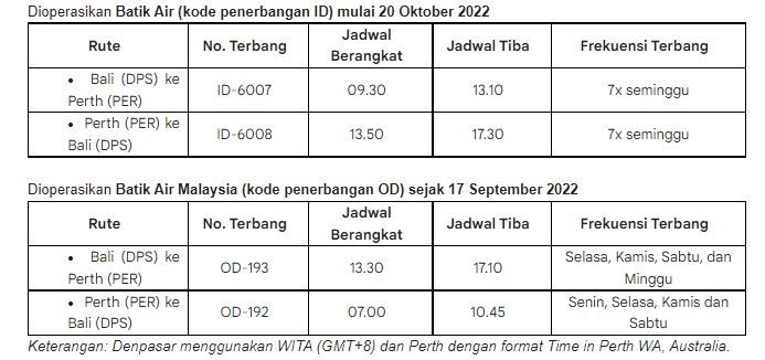 Rute penerbangan Bali-Perth dari Batik Air siap membuat liburan akhir tahun lebih berkesan