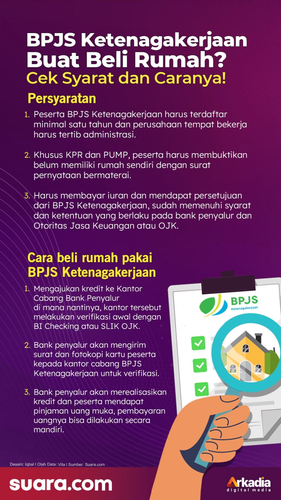 INFOGRAFIS: BPJS Ketenagakerjaan Buat Beli Rumah?  Cek Syarat dan Caranya!