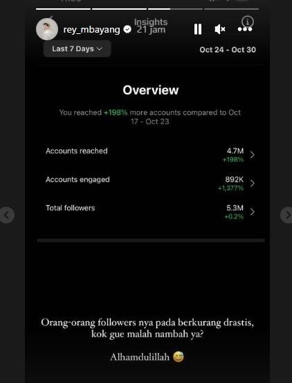 Pengikut Instagram Rey Mbayang bertambah (Instagram)