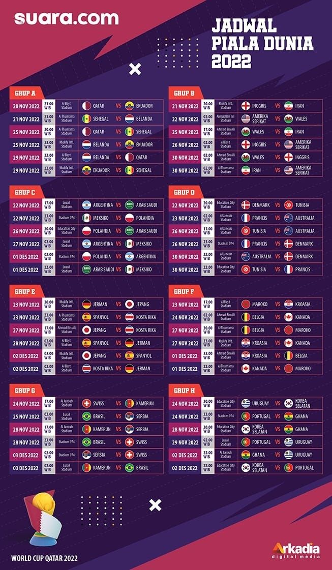 Jadwal Piala Dunia 2022 Qatar. [Suara.com]