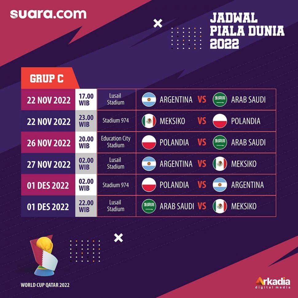 Jadwal Grup C Piala Dunia 2022. [Suara.com]