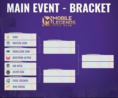 Bracket Main Event Piala Presiden Esports 2022 MLBB. [Instagram/Piala Presiden Esports]