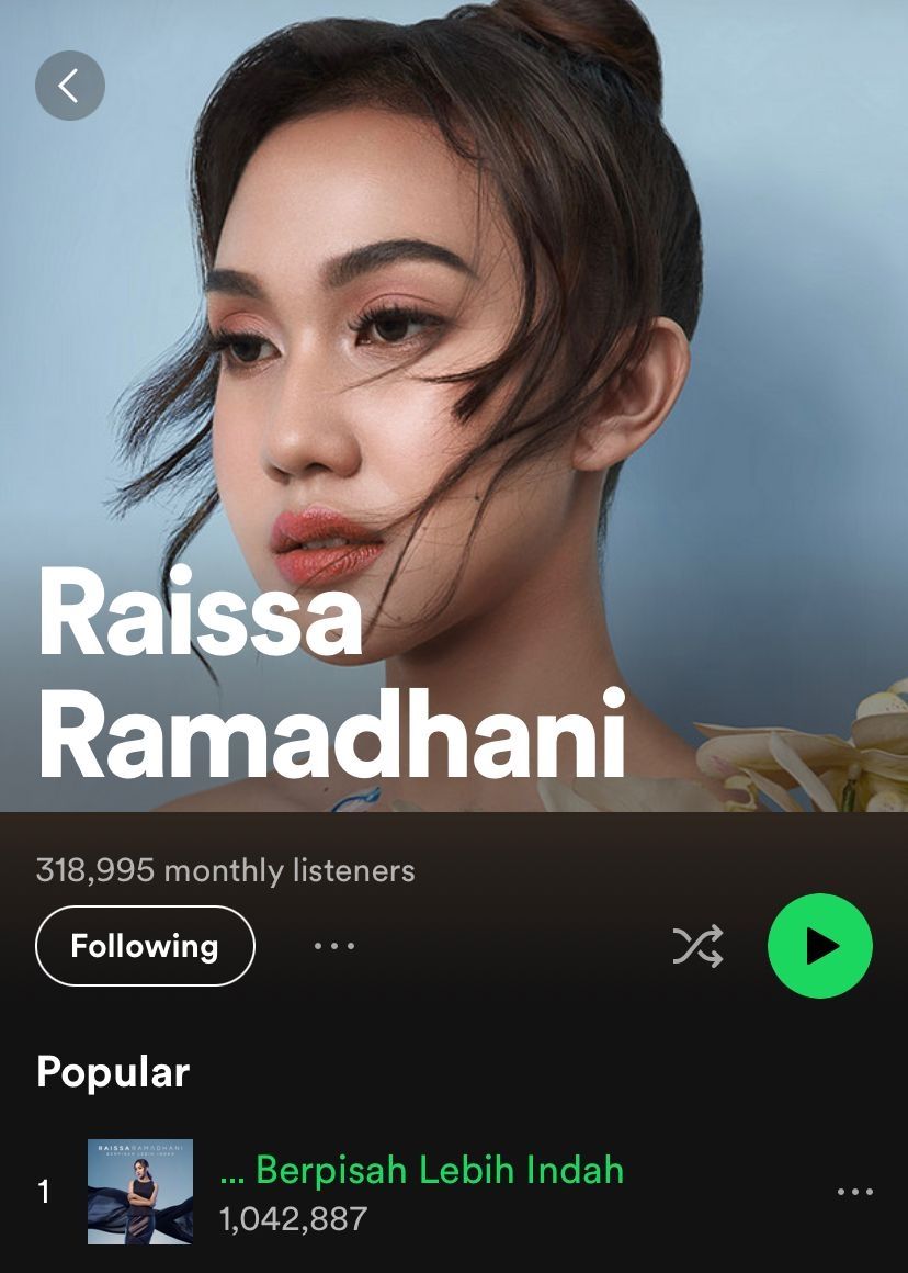 Lagu "Berpisah Lebih Indah" Raissa Ramadhani raih satu juta stream di Spotify. 