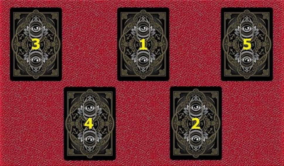 Tes Kepribadian Kartu Tarot (Dok. Namastest)