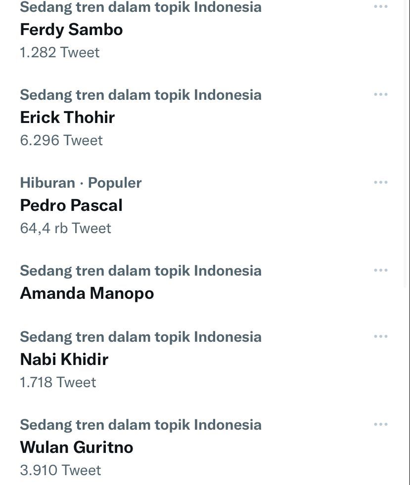 Nama Amanda Manopo Trending Twitter (Tangakapan layar Twitter)