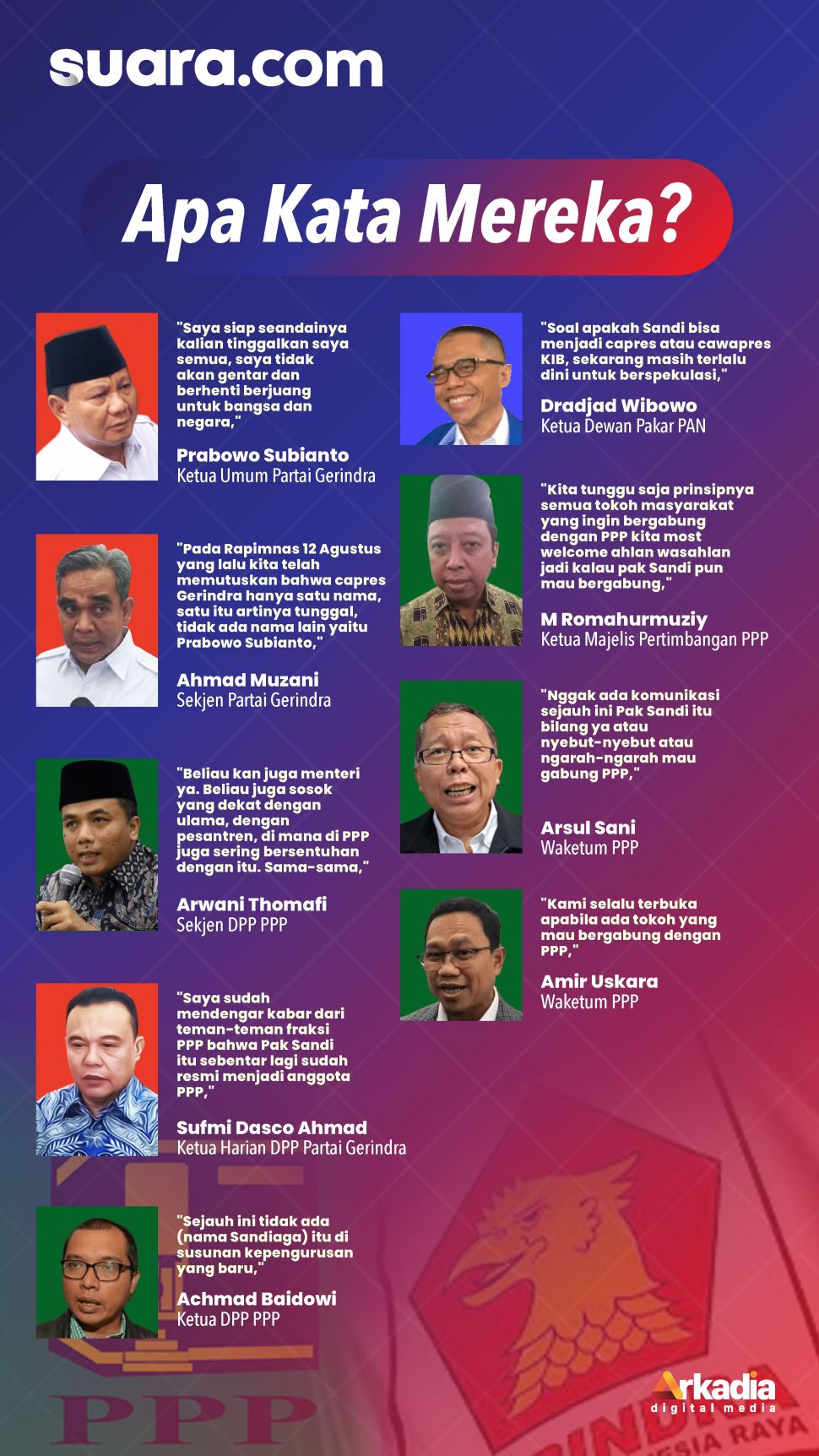 Infografis Sandiaga. [Tim Desain Suara.com]