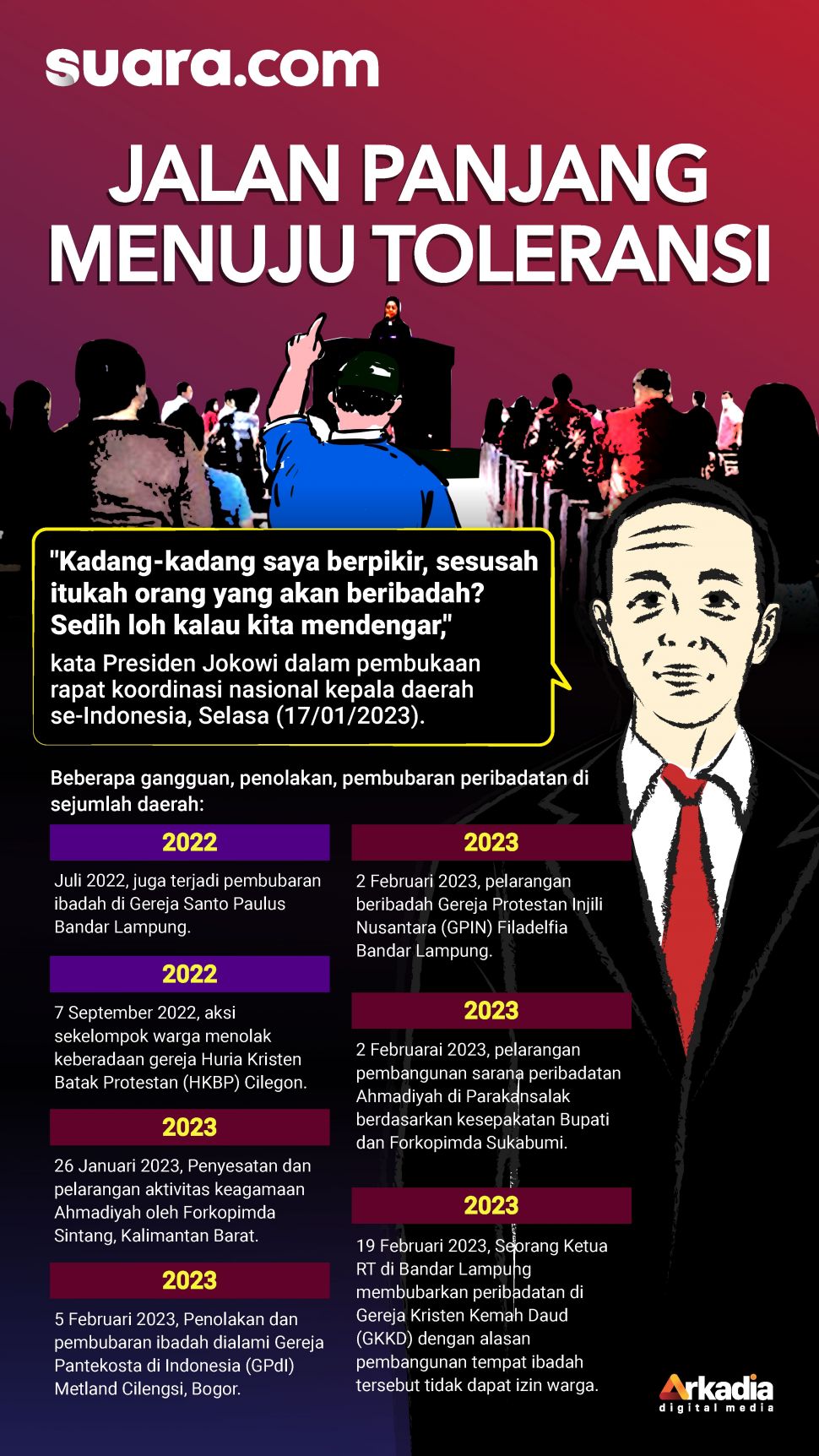 Infografis Jalan Panjang Menuju Toleransi. [Suara.com/Rohmat]