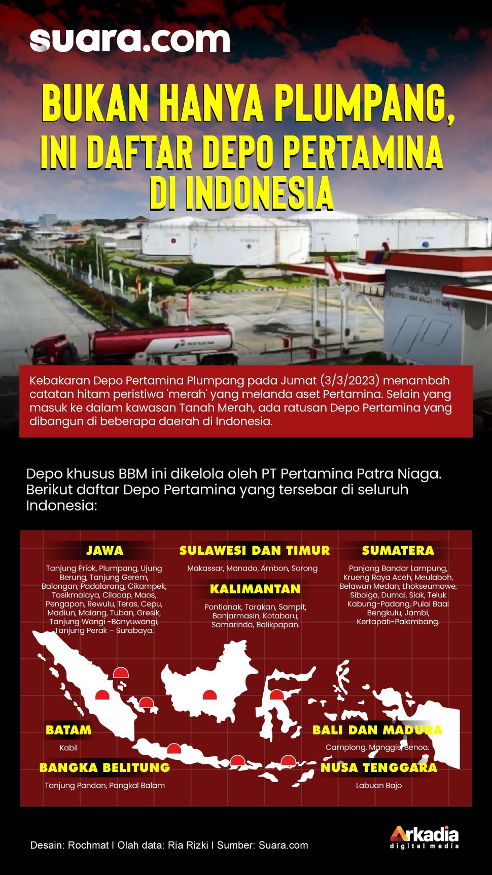 INFOGRAFIS Daftar Depo Pertamina di Indonesia. [Suara.com/Rochmat]
