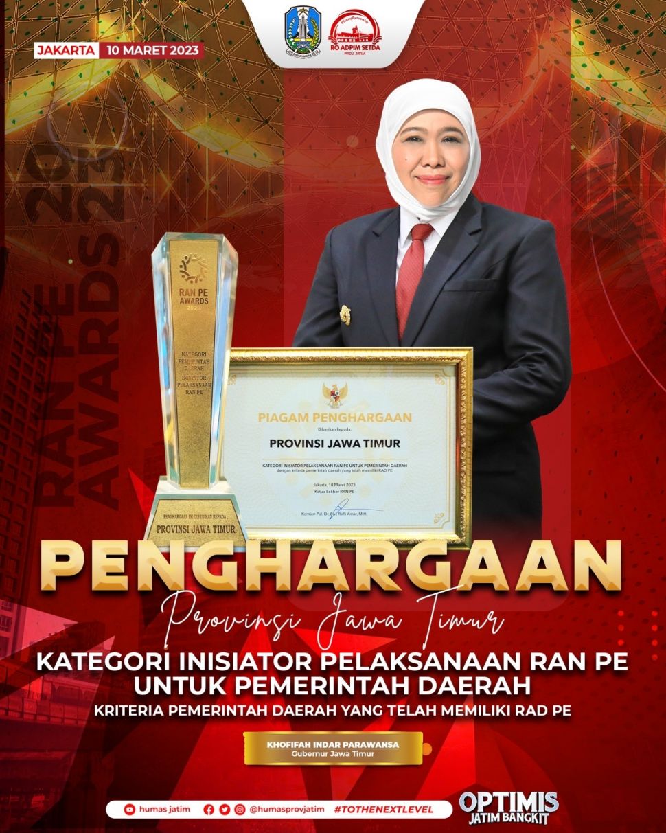 Gubernur Jawa Timur Khofifah Indar Parawansa.  (Dok: Pemprov Jatim)